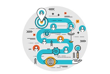 Stream Selector Test